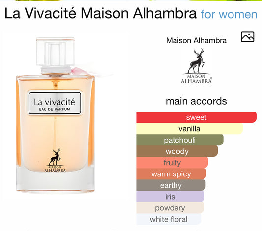 La vivacite by Maison Alhambra 100ml