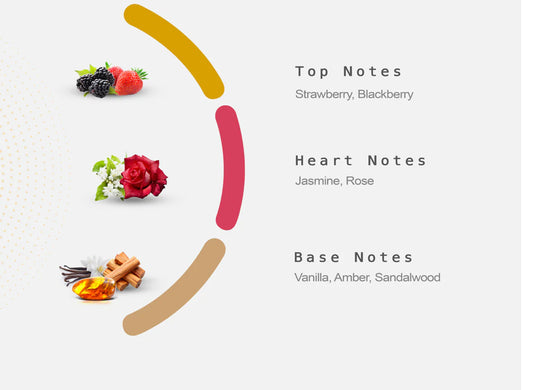 LA FEDE WHITE FOREST STRAWBERRY 100 ML EDP FOR WOMEN