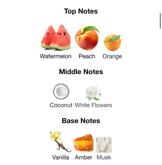 Lattafa Ana Abiyedh Coral Eau de Parfum 60ml