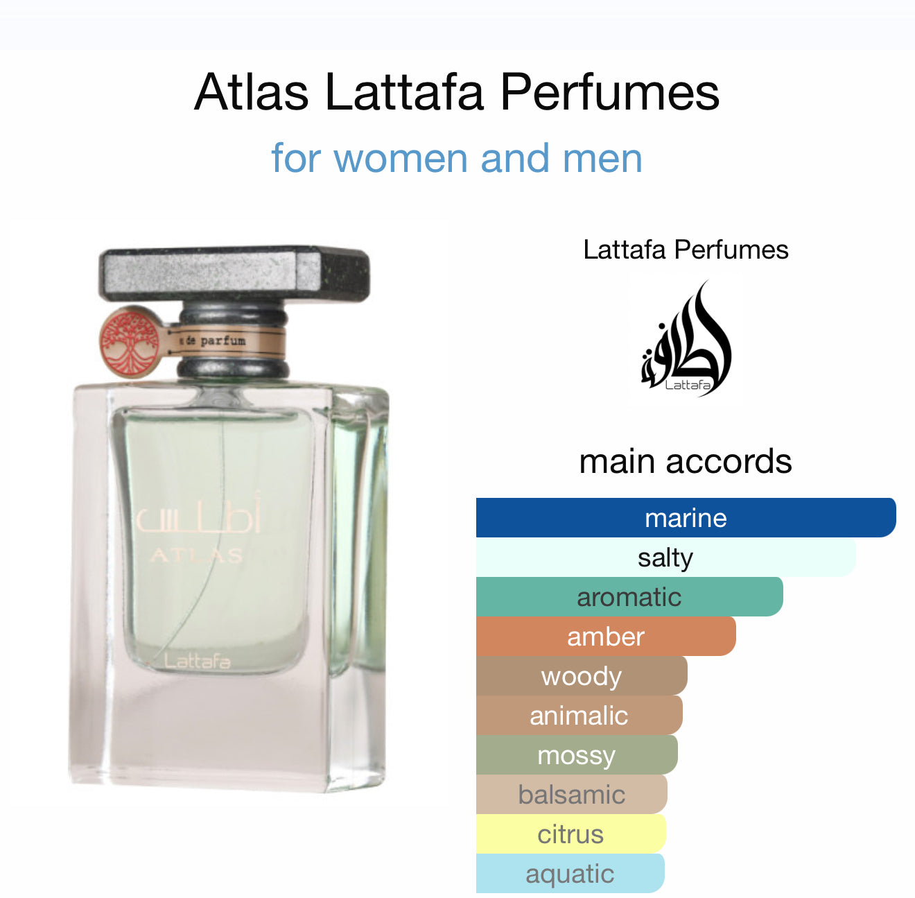 ATLAS Edp 55ml by Lattafa