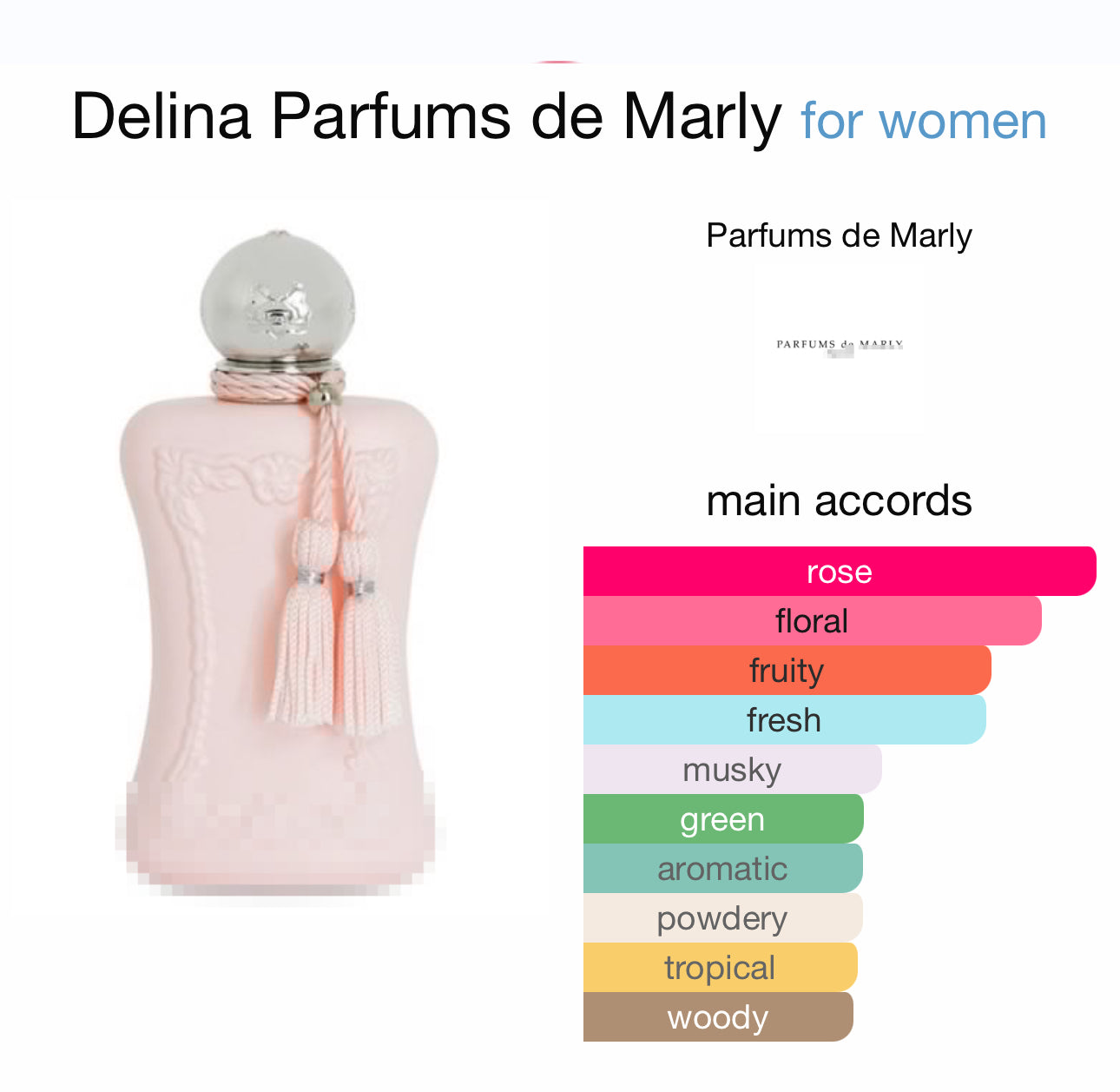 Delilah Pour Femme EDP 100мл