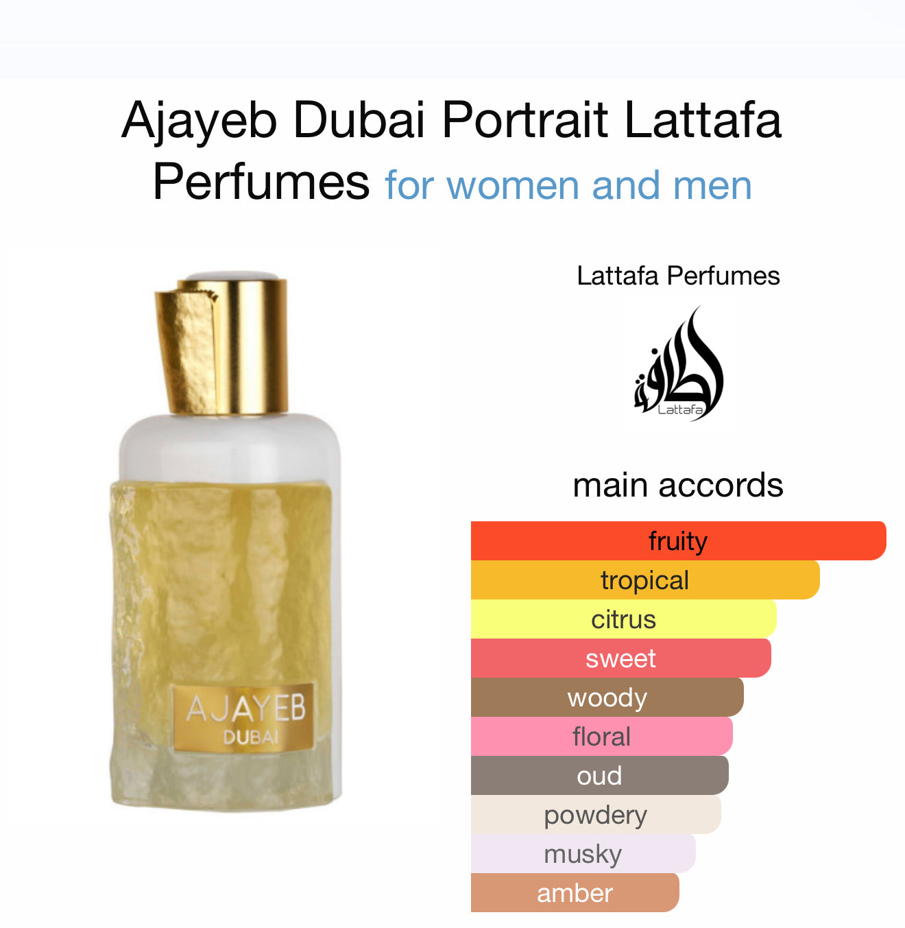 Ajayeb Dubai Portrait by Lattafa Perfumes 100ml