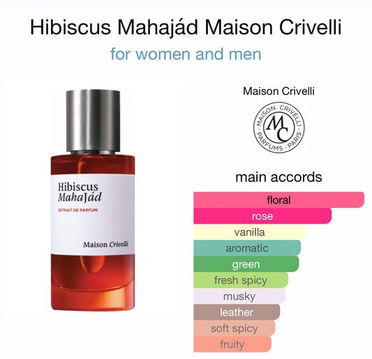 IBISCO NIRVANA 65 ML