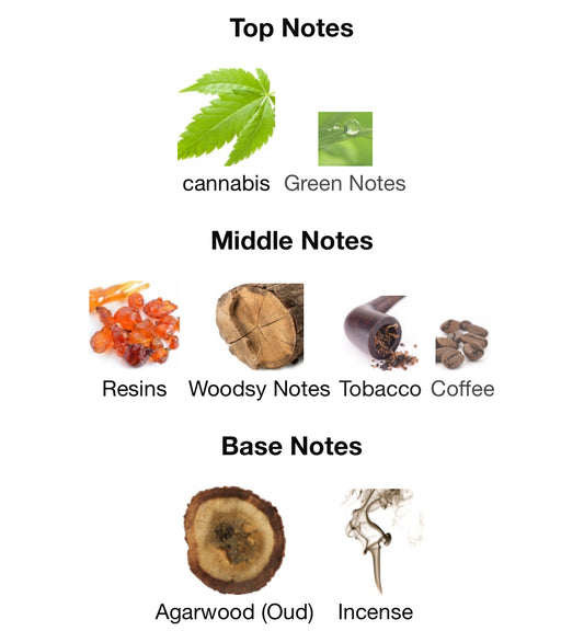 Блэк Афгано 30мл