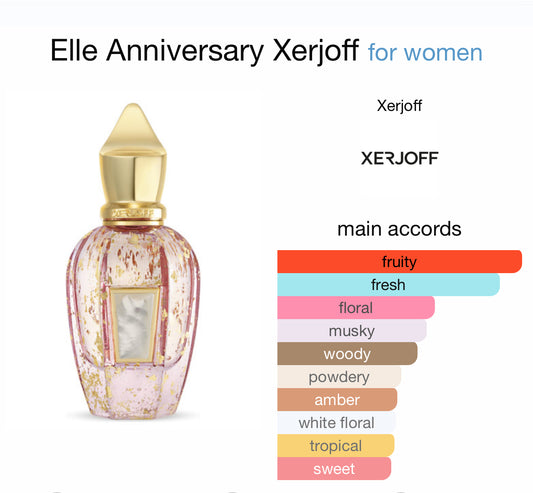 Romance Reverie Ministry of Oud 100ml