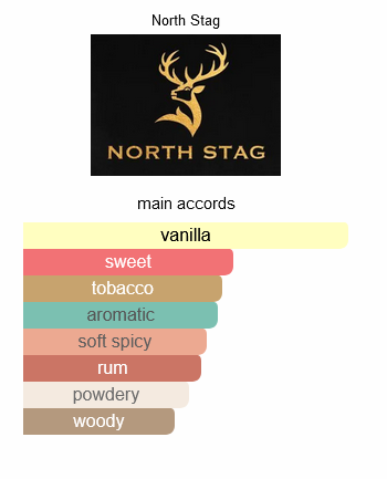 NORTH STAG PHENOMENAL QUATORZE XIV 100ml