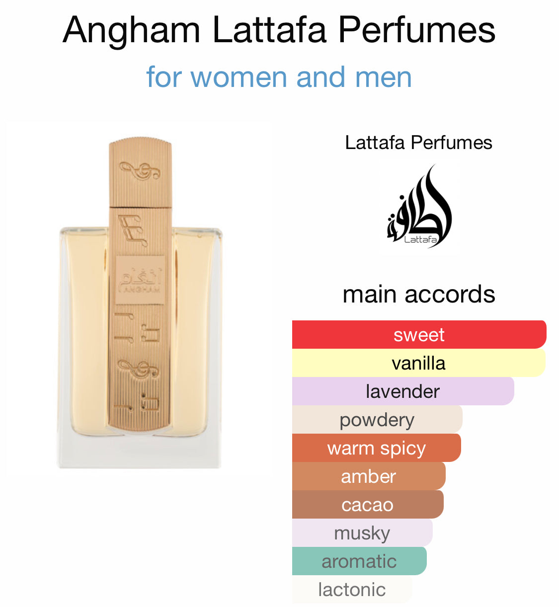 Angham EDP 100ml By Lattafa