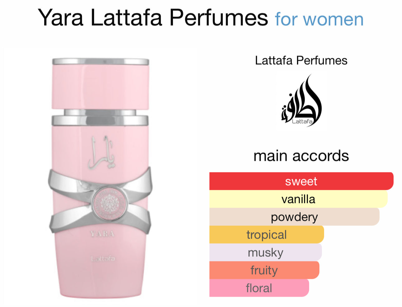 Yara 100ml LATTAFA EDP