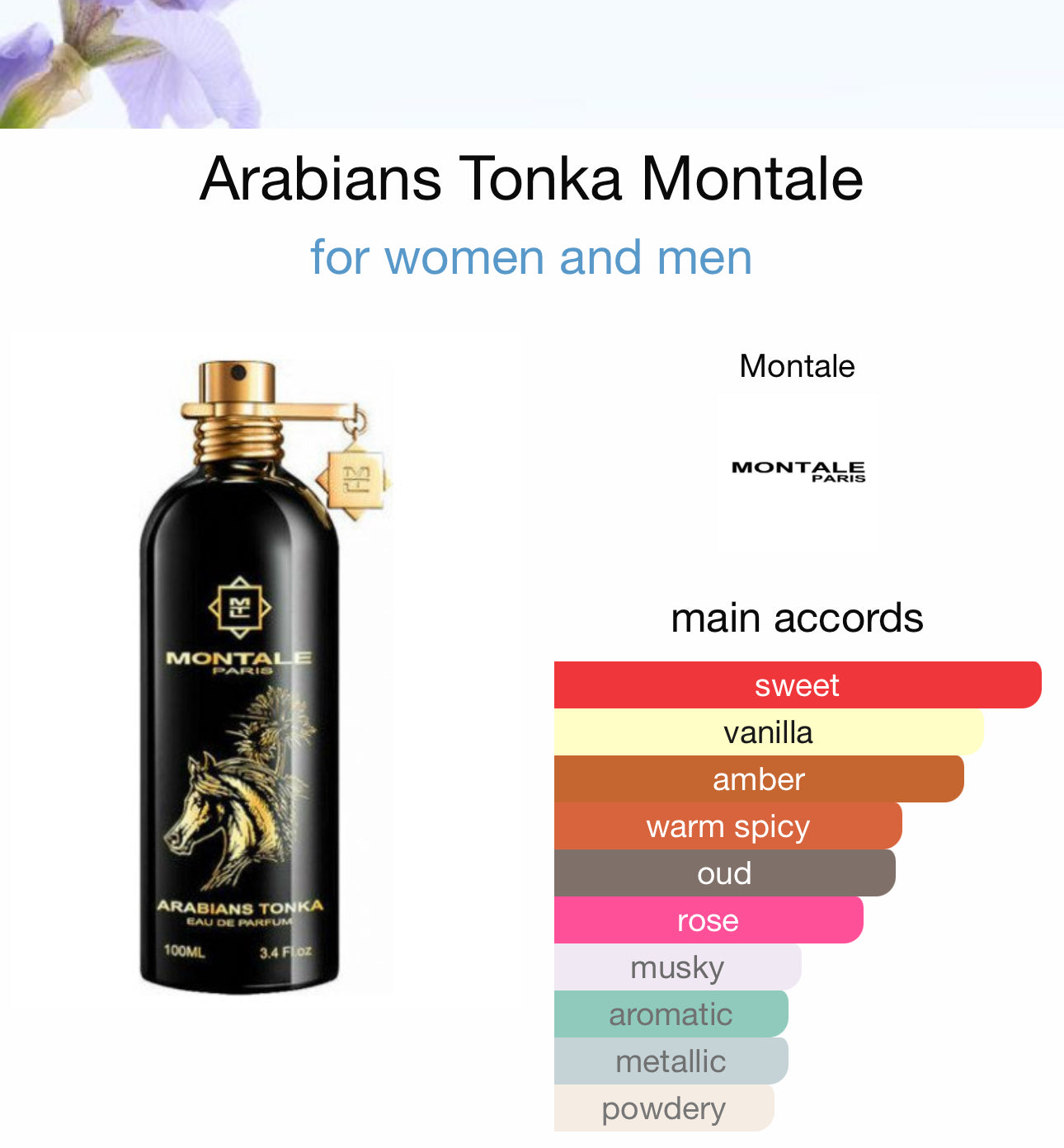 NOIR D'ARABIE by Pendora Scents 100ml