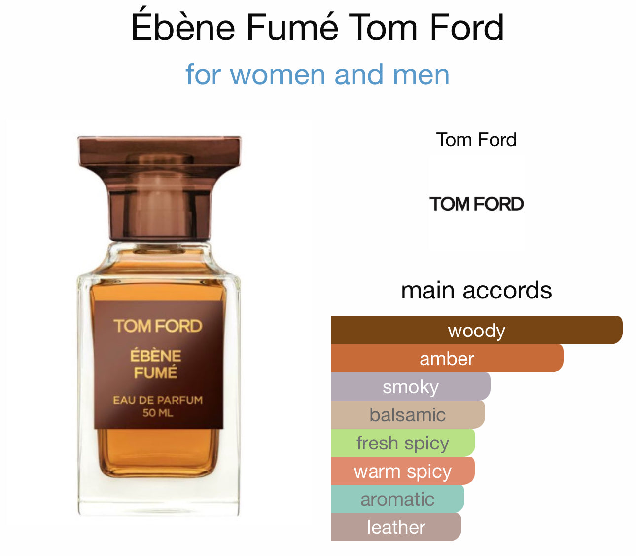 Ebony Fume 80ml EDP by Fragrance World