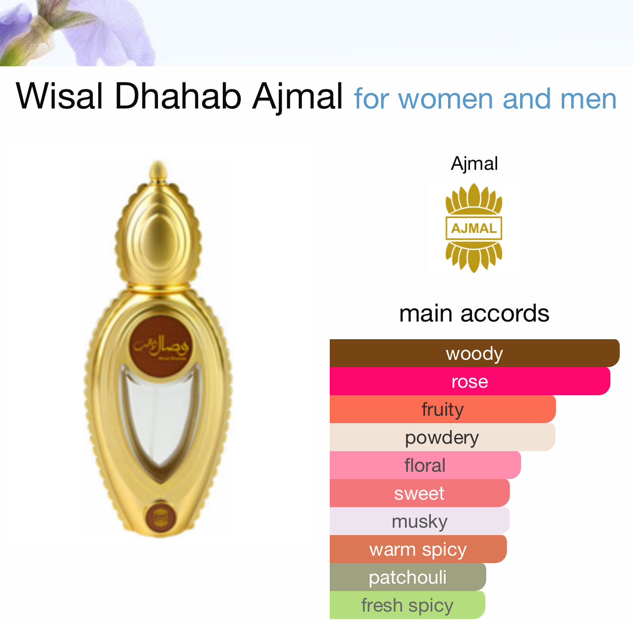 Wisal Perfumed OIL EDP