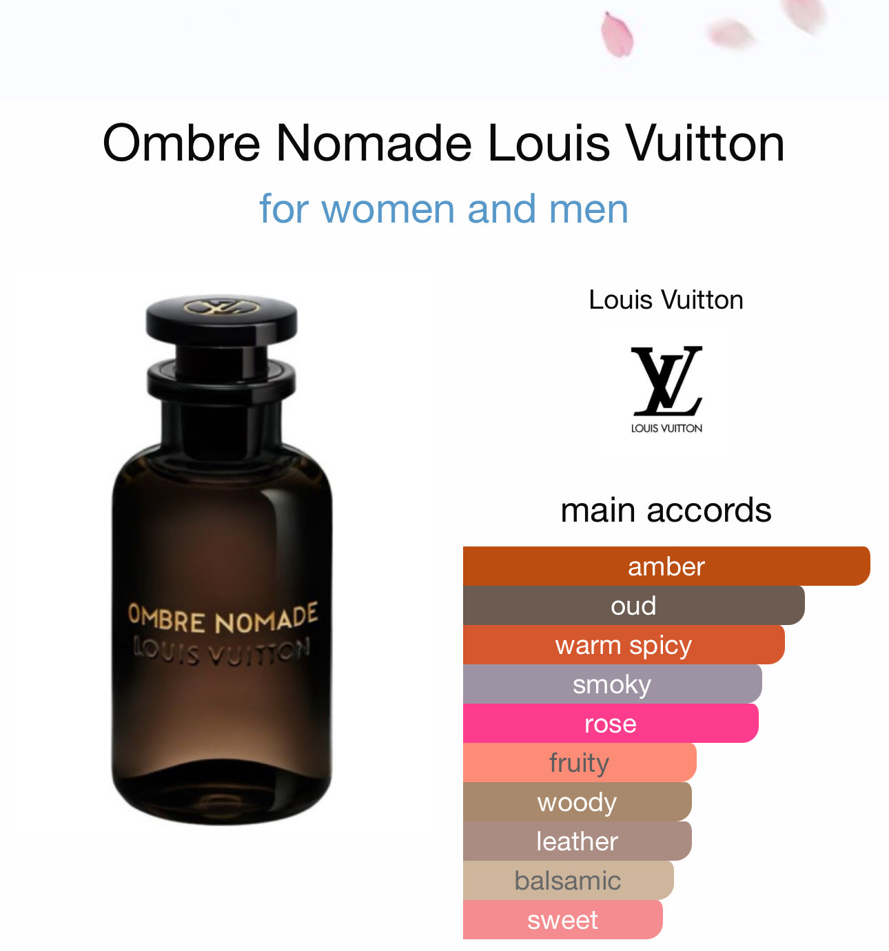 Ombre Nomade 30ml by Privee couture collection