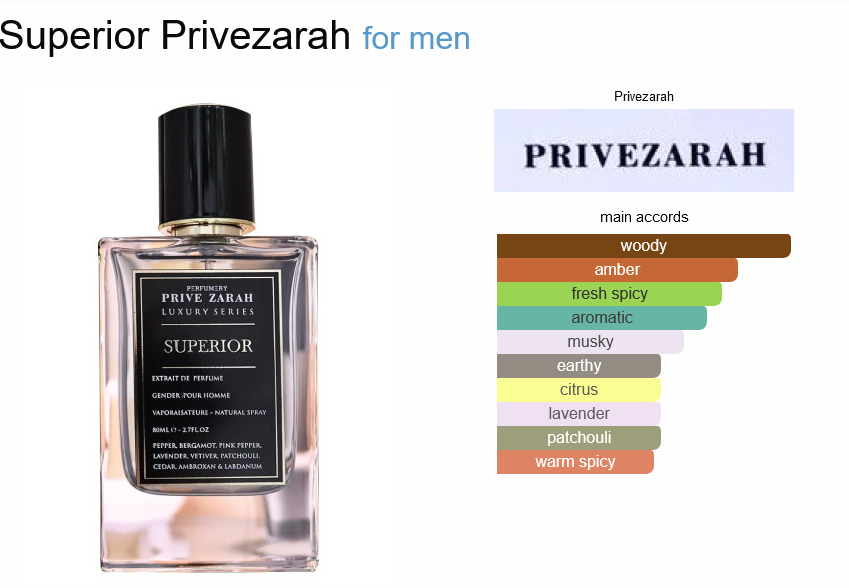 Paris Corner Prive Zarah Superior 80ml Extrait De Perfume for Men